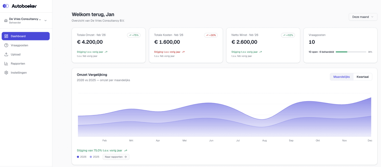 Full overview, always at hand